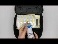 Ensemble d'exercices pratiques pour l'extension de cils